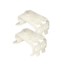 u-test Indicator Clips