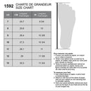 Bottes de sécurité ultra légère CSA, EVA (HOMME)